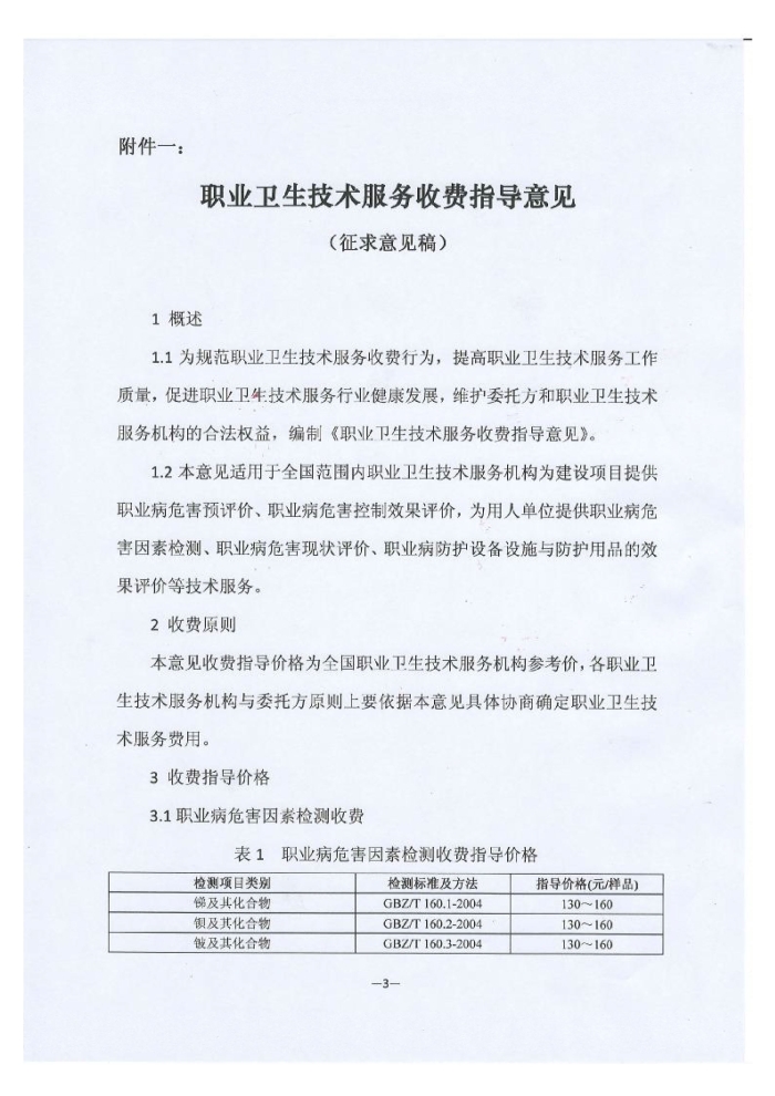 職業(yè)病危害因素檢測價格表