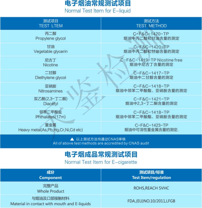 電子煙測(cè)試