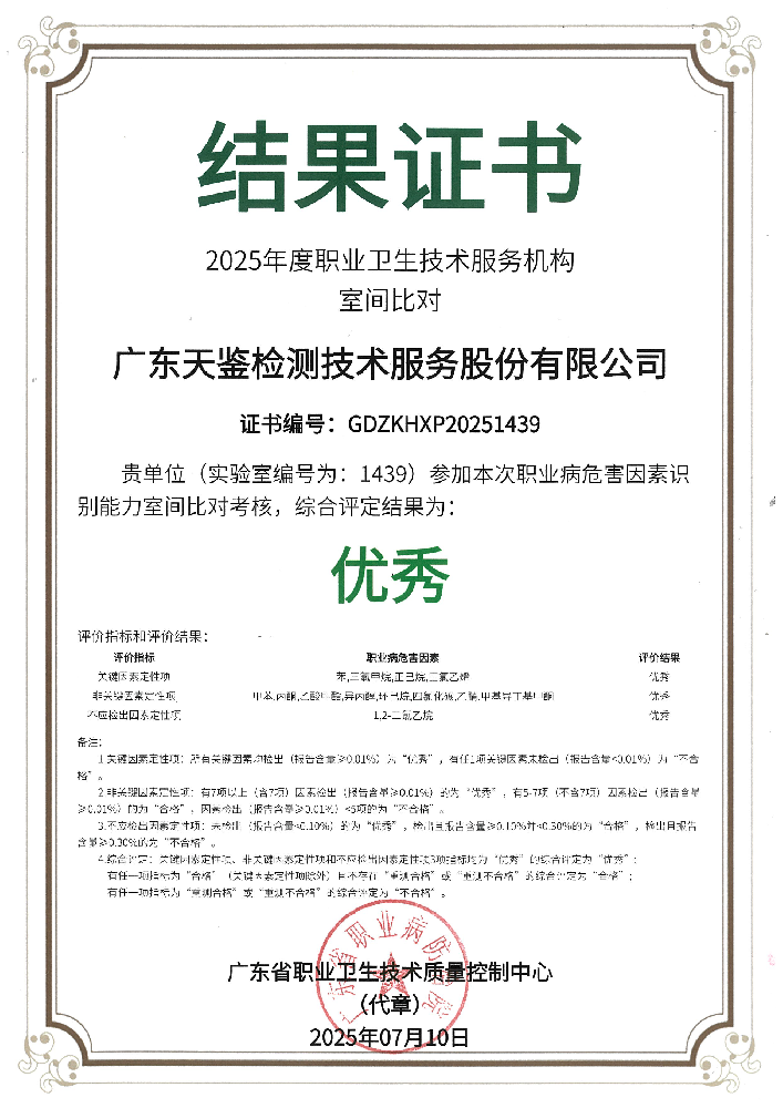 職業(yè)衛(wèi)生領(lǐng)域   (廣東省)2025年度職業(yè)衛(wèi)生技術(shù)服務(wù)機(jī)構(gòu) 職業(yè)病危害因素 識(shí)別能力室間比對(duì) 考核結(jié)果證書 （優(yōu)秀）.png